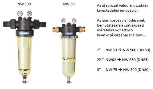 NW500 vs. NW50 ipari vízszűrő