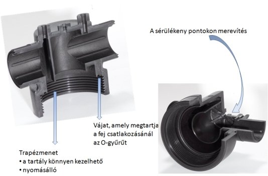 Háztartási vízszűrők telepítése és karbantartása